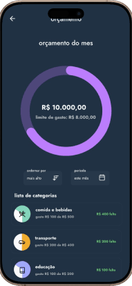 Controle financeiro